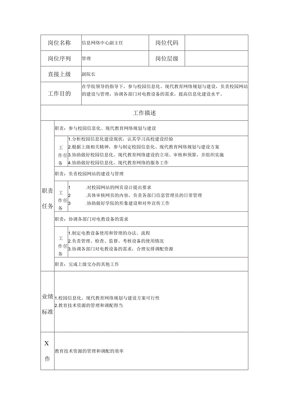 信息网络中心副主任岗位职责说明书.docx_第1页