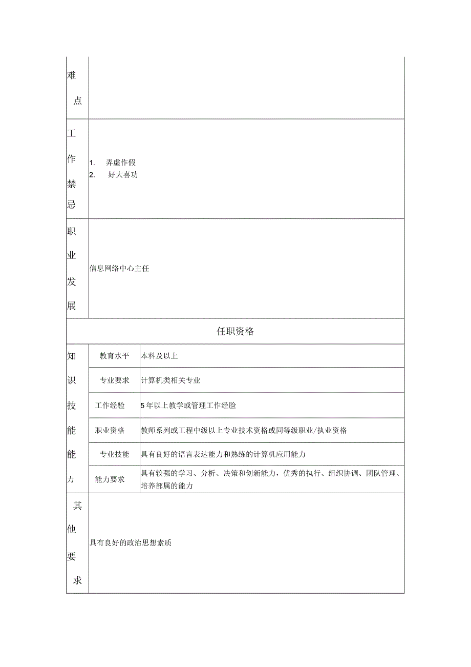 信息网络中心副主任岗位职责说明书.docx_第2页