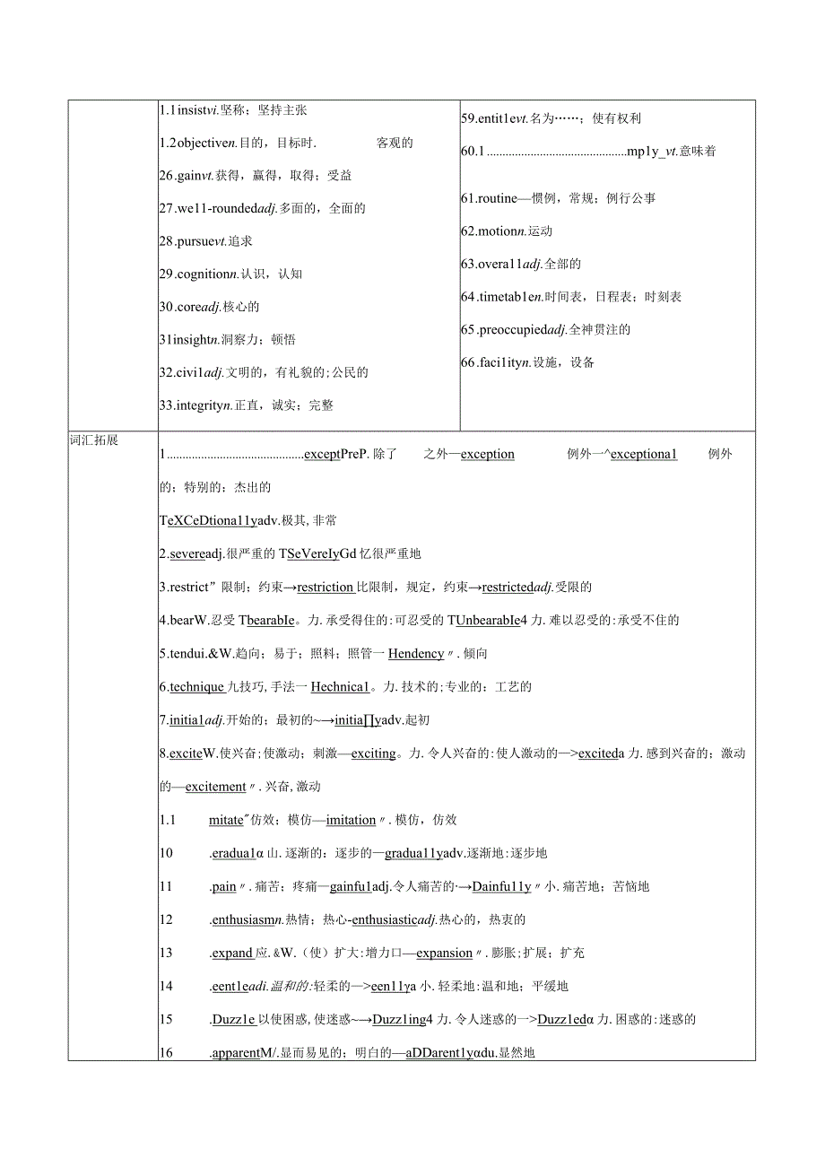 2023-2024学年度北师大版选择性必修二Unit5Education学案.docx_第2页