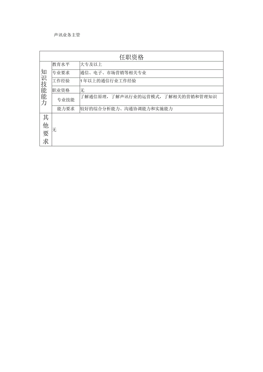 108011121 声讯业务高级主办.docx_第2页