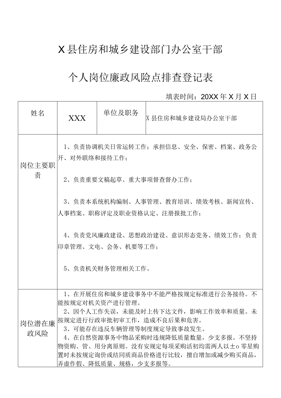 X县住房和城乡建设部门办公室干部个人岗位廉政风险点排查登记表.docx_第1页