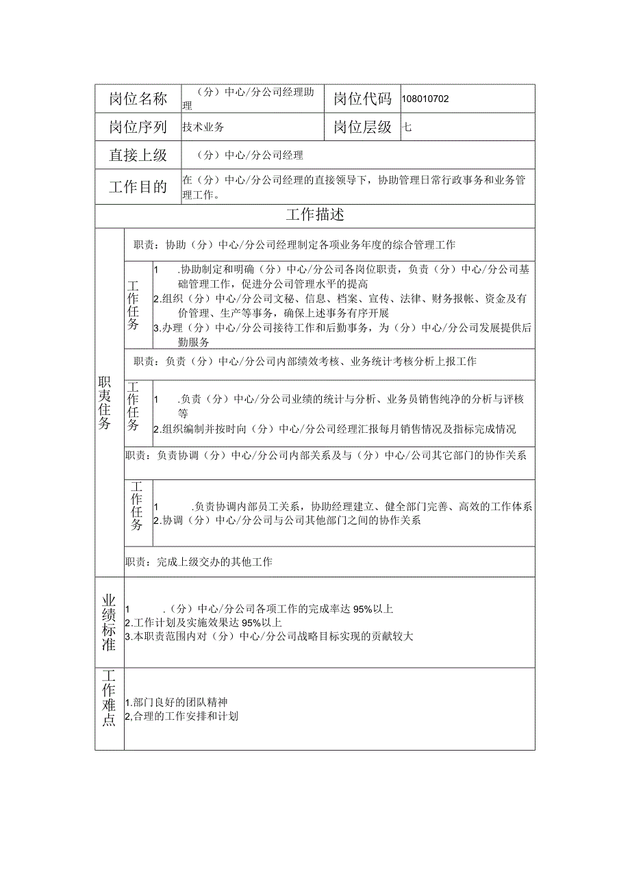 108010702 （分）中心-分公司经理助理.docx_第1页