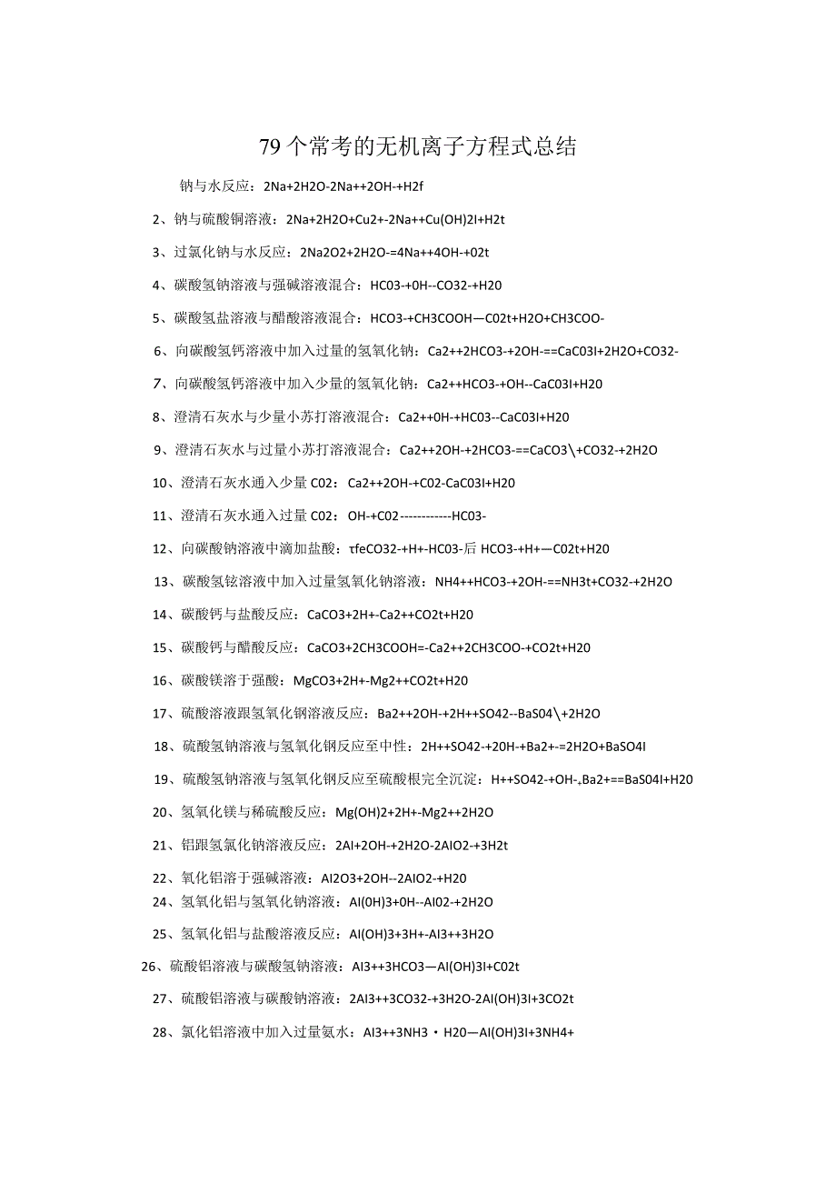 79个常考的无机离子方程式总结(1).docx_第1页