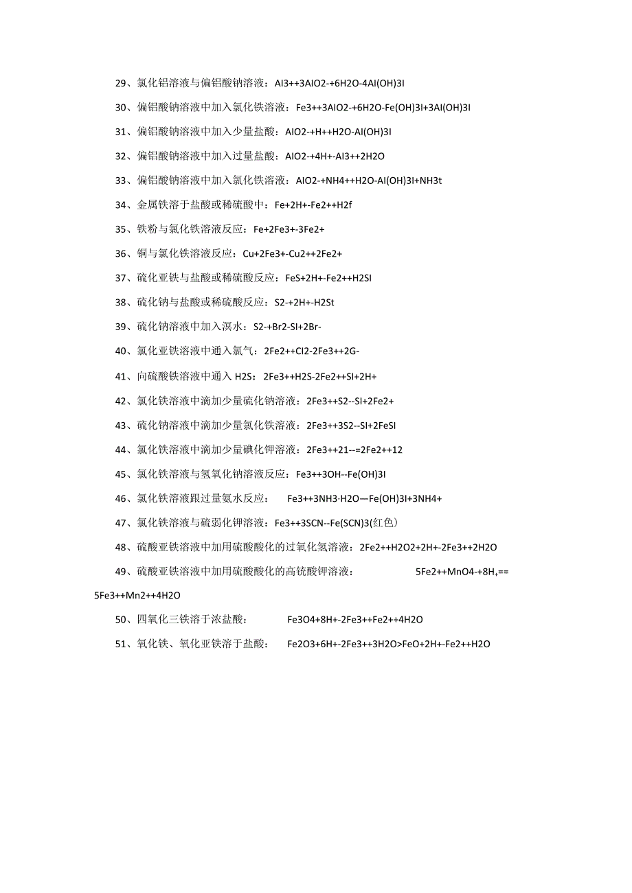 79个常考的无机离子方程式总结(1).docx_第2页