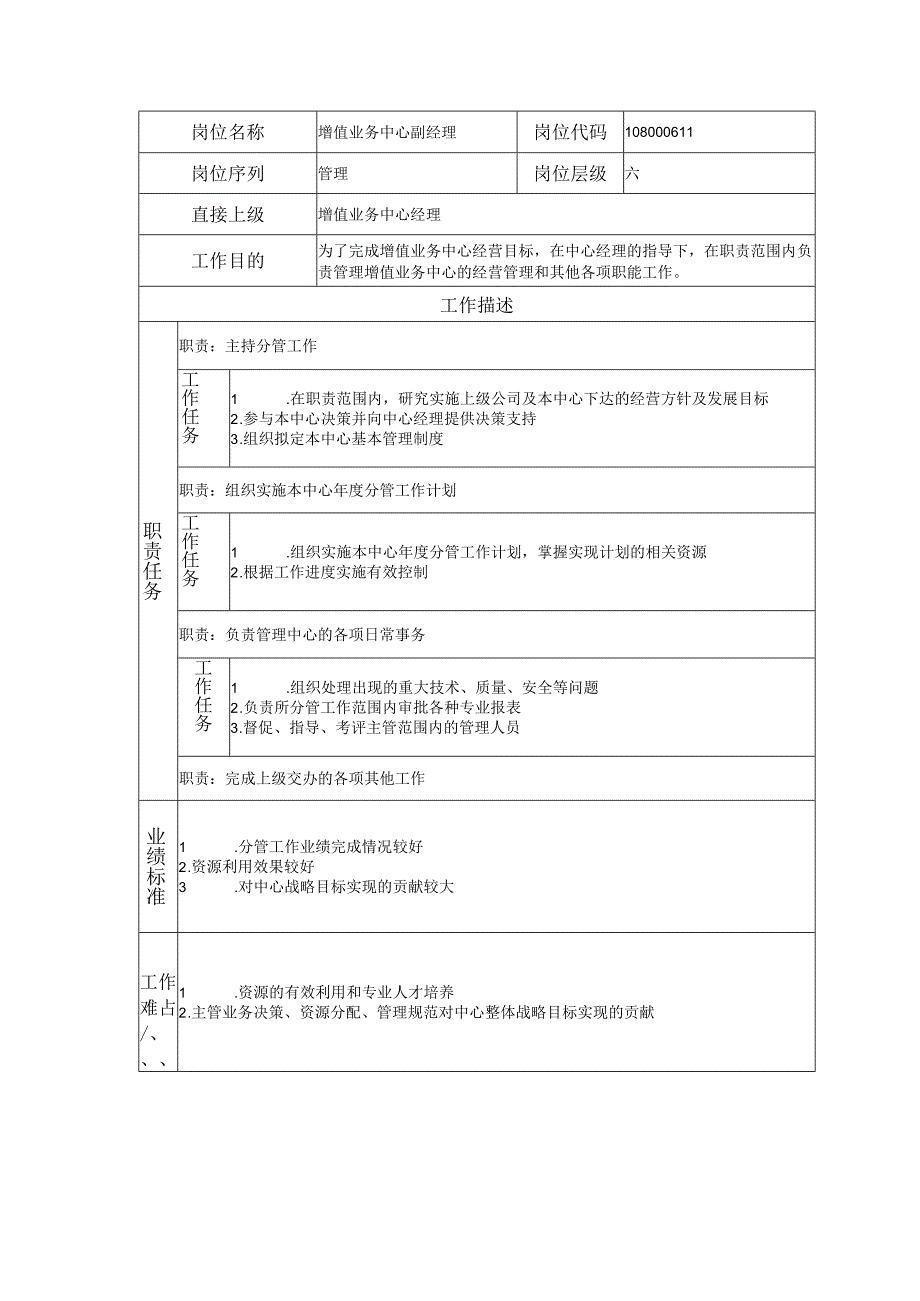 108000611 增值业务中心副经理.docx_第1页