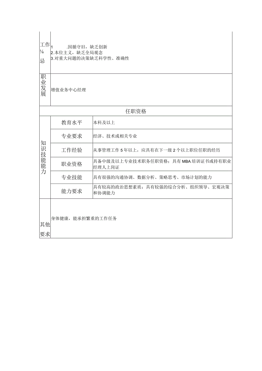 108000611 增值业务中心副经理.docx_第2页