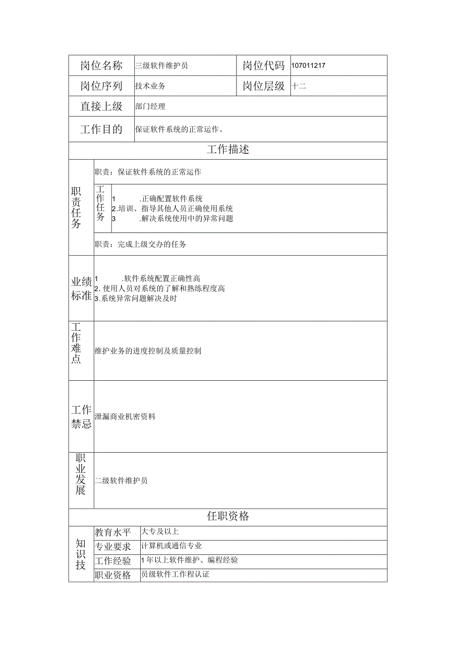 107011217 三级软件维护员.docx_第1页