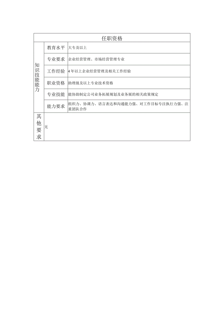 108010802 业务副经理.docx_第2页