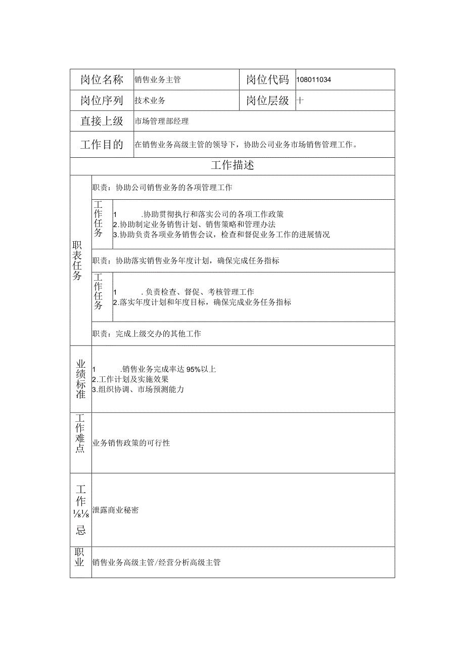 108011034 销售业务主管.docx_第1页