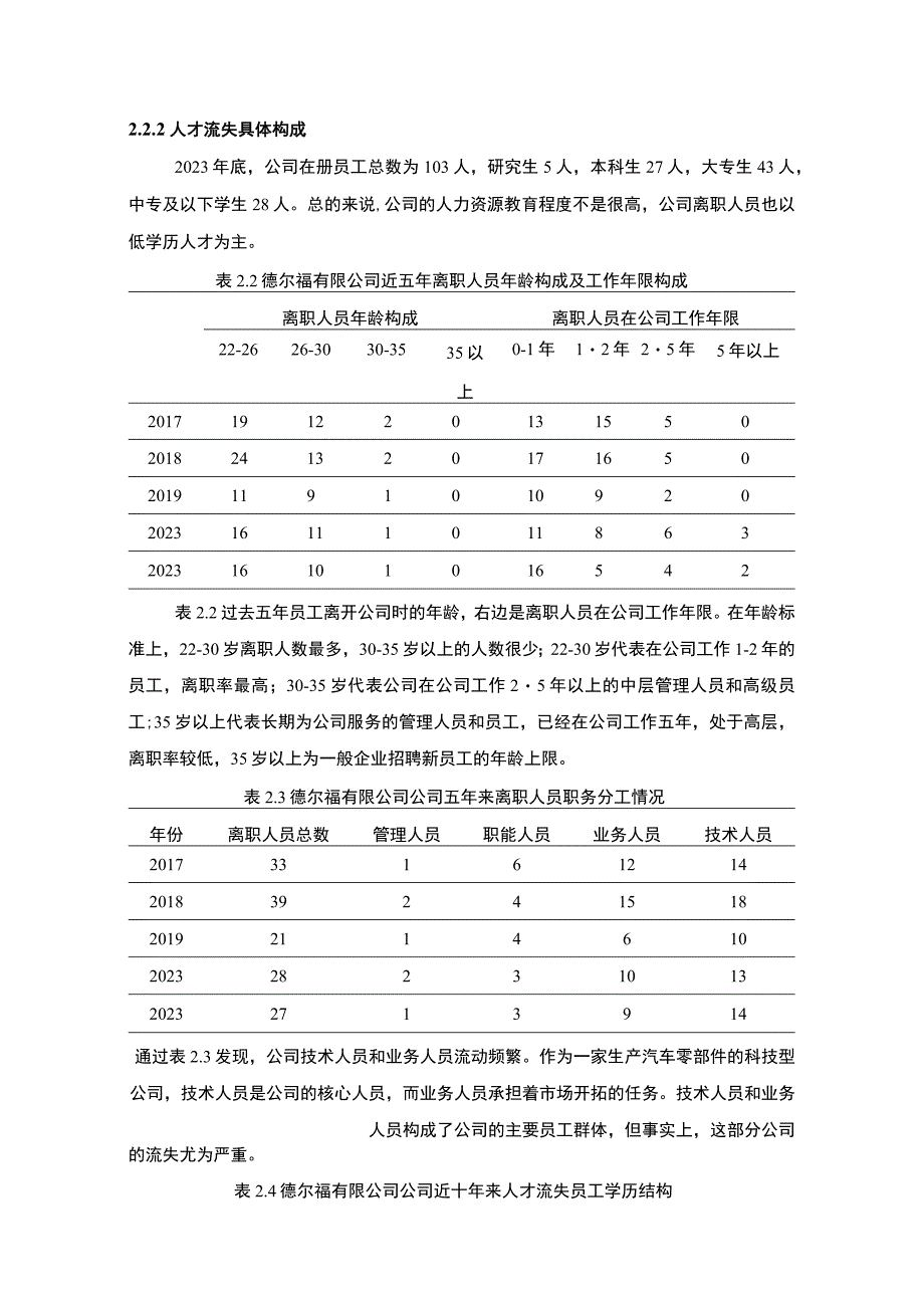 【汽车零配件制造公司人才流失问题研究3700字（论文）】.docx_第3页