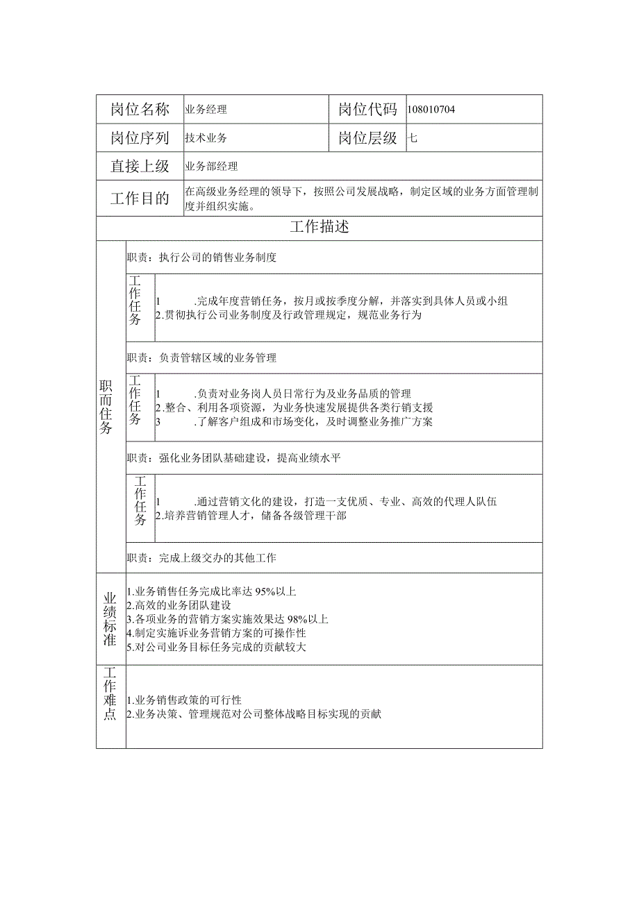 108010704 业务经理.docx_第1页