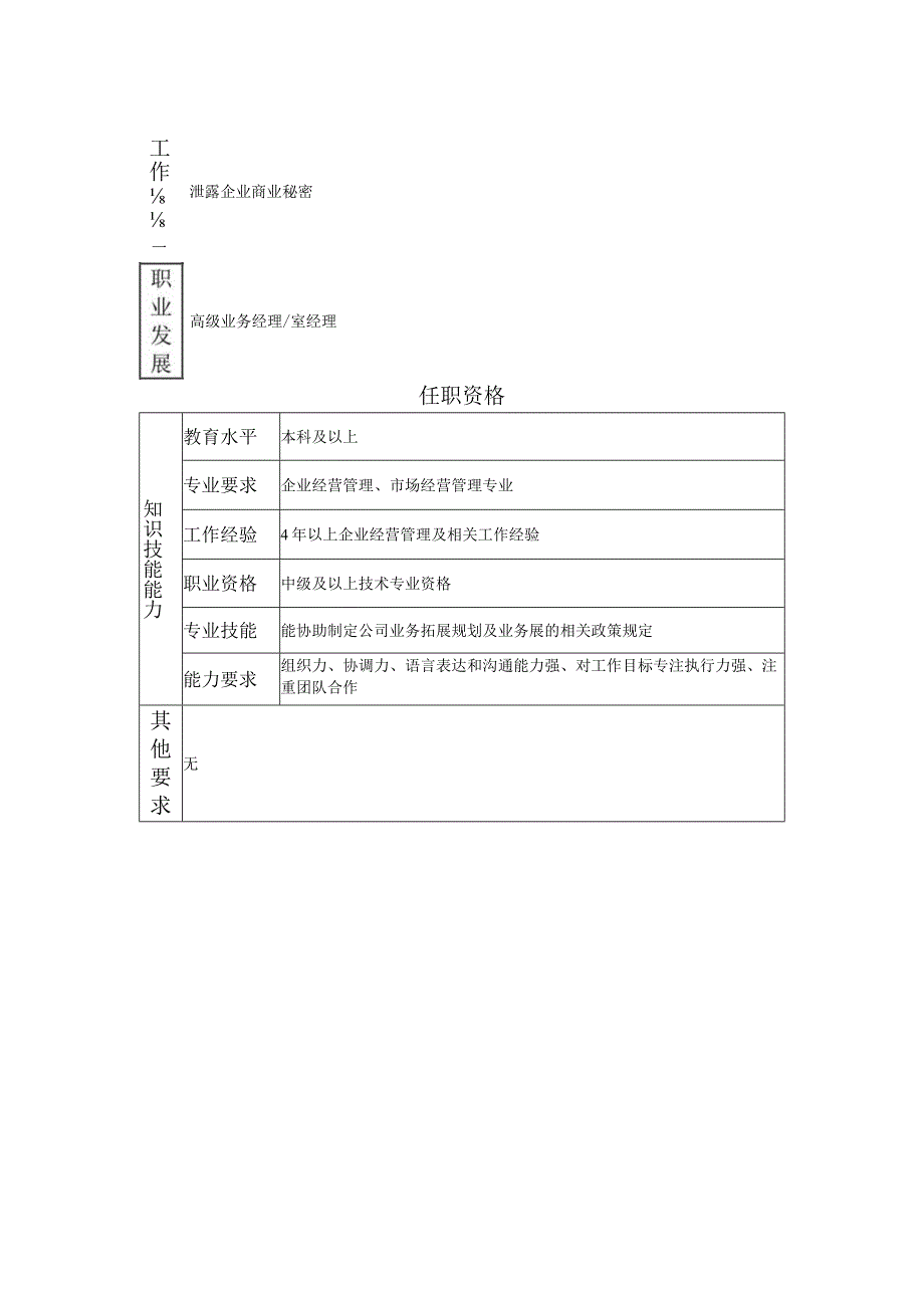 108010704 业务经理.docx_第2页