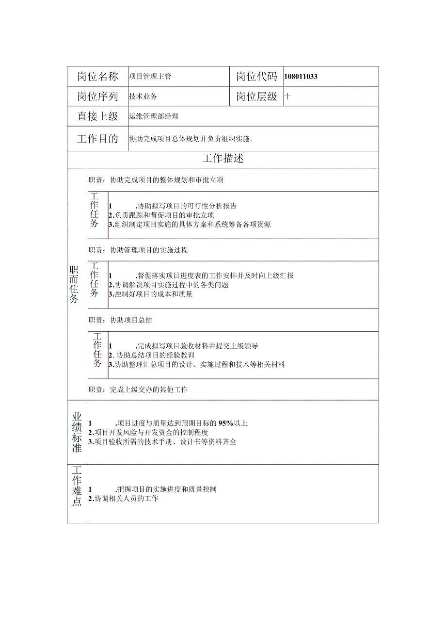 108011033 项目管理主管.docx_第1页