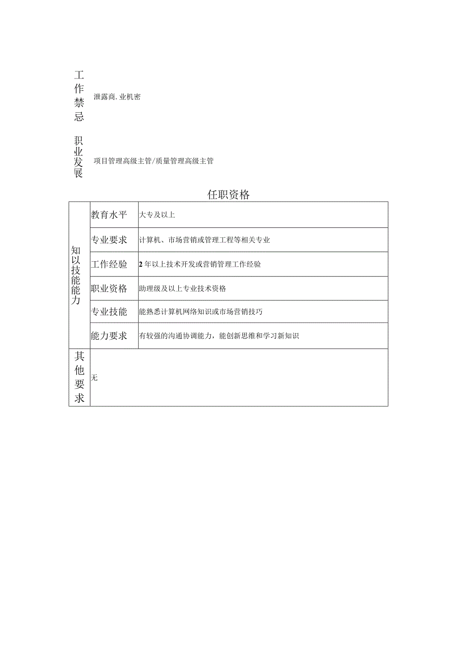 108011033 项目管理主管.docx_第2页