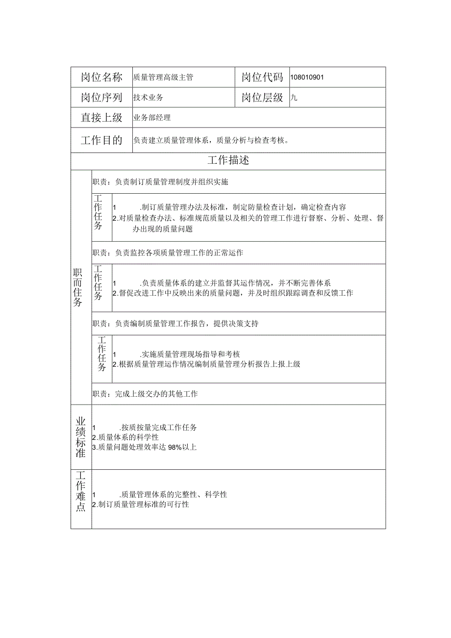 108010901 质量管理高级主管.docx_第1页