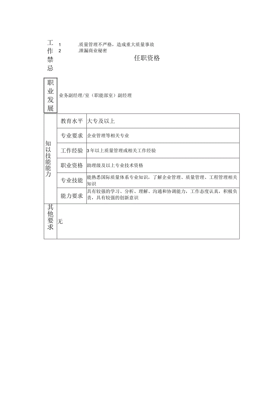 108010901 质量管理高级主管.docx_第2页