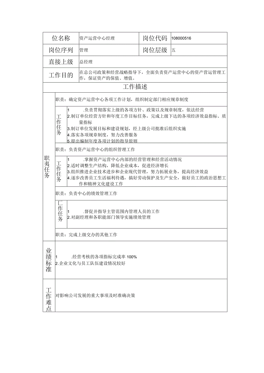 108000516 资产运营中心经理.docx_第1页