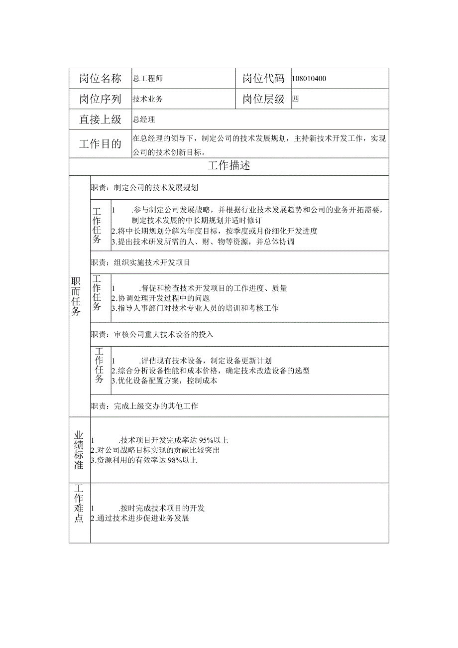 108010400 总工程师.docx_第1页