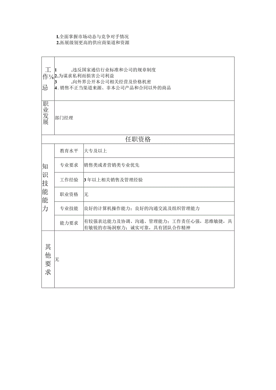 108010916 销售业务高级主管.docx_第2页