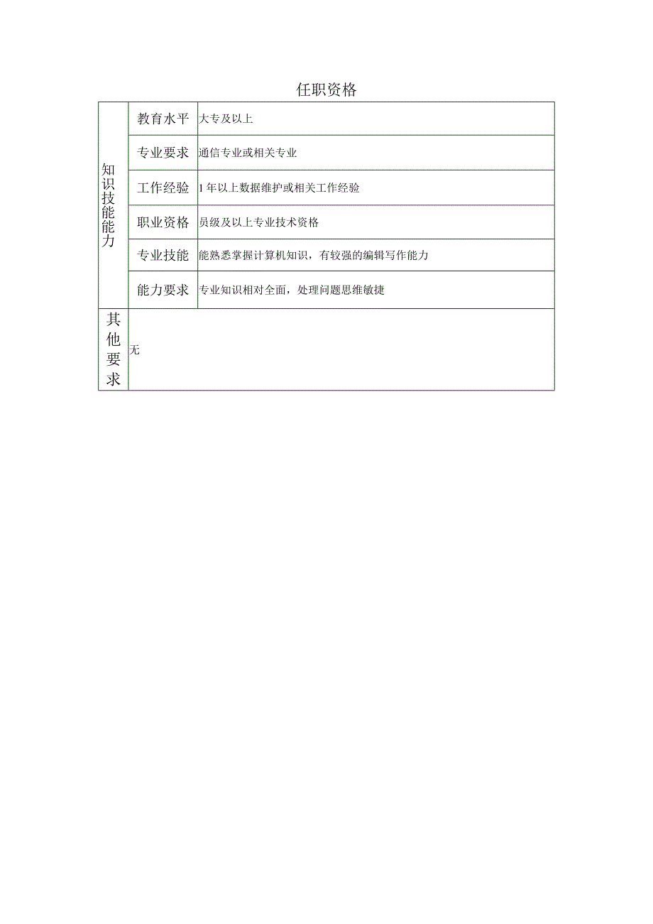 108011140 高级数据维护员.docx_第2页