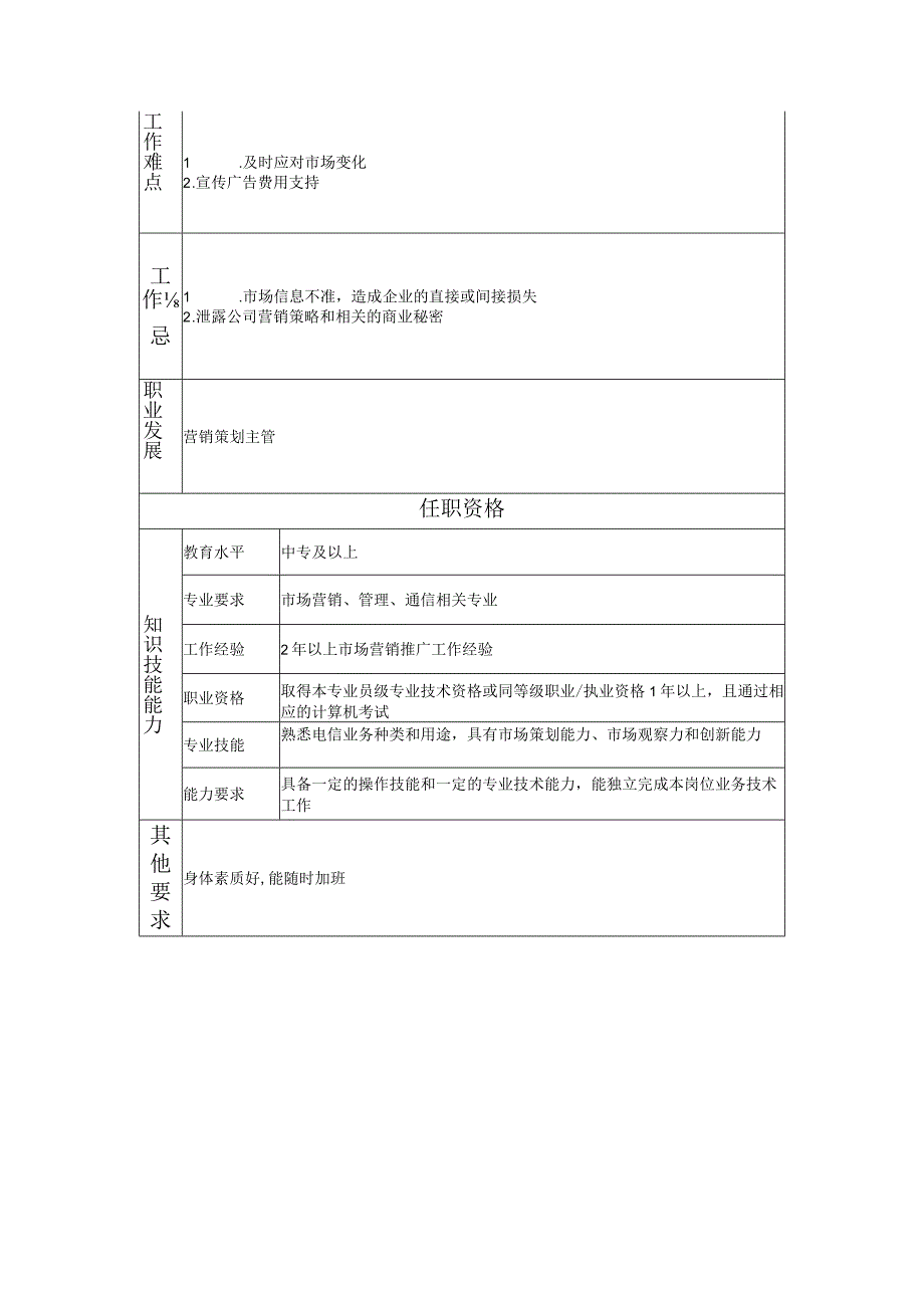 108011110 营销策划高级主办.docx_第2页