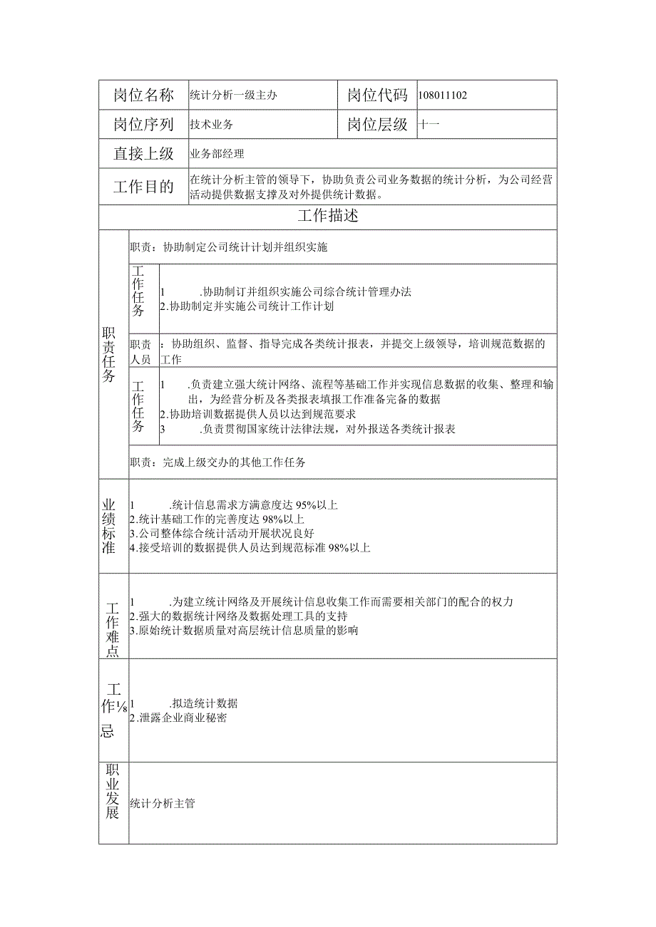 108011102 统计分析一级主办.docx_第1页