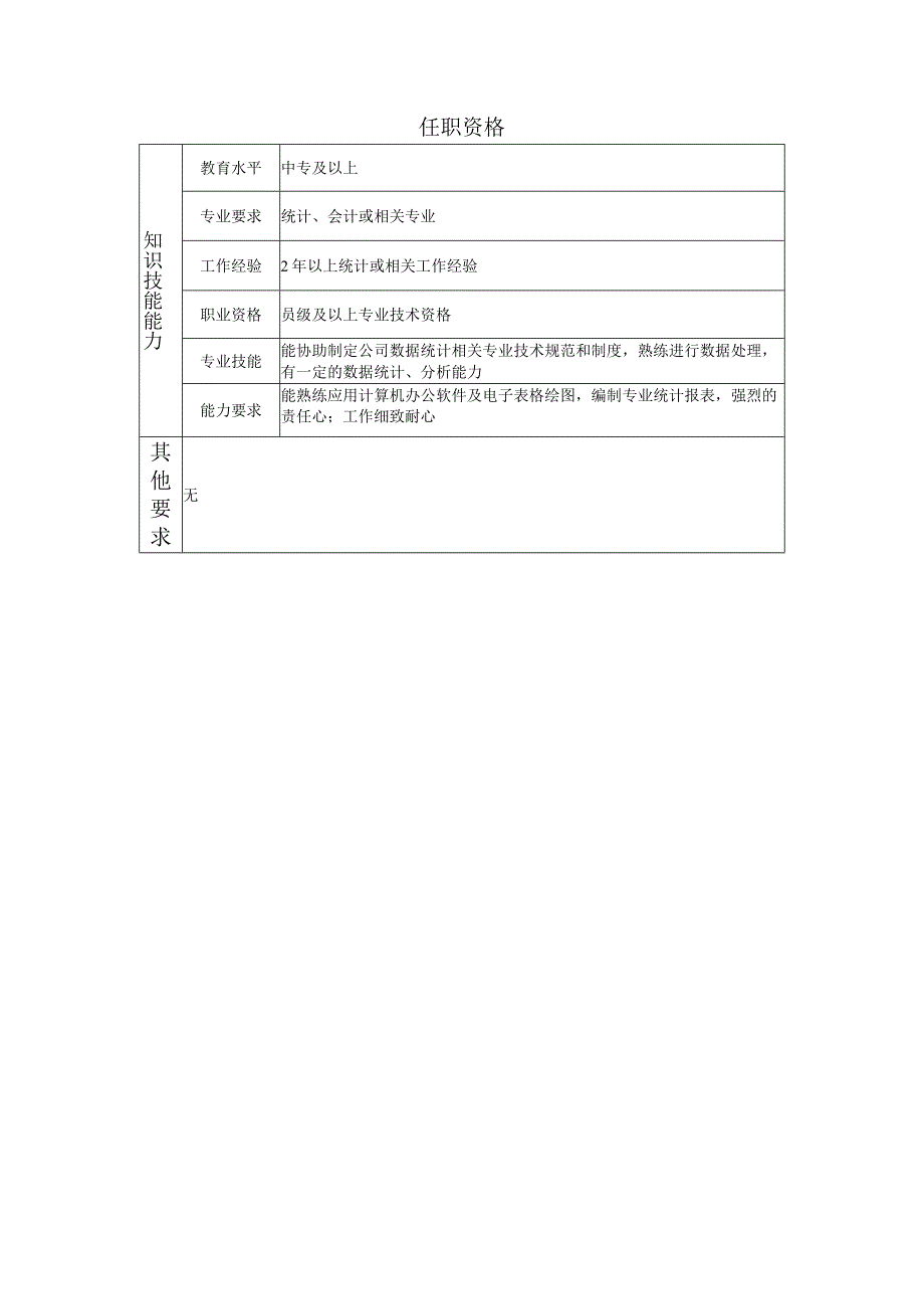 108011102 统计分析一级主办.docx_第2页