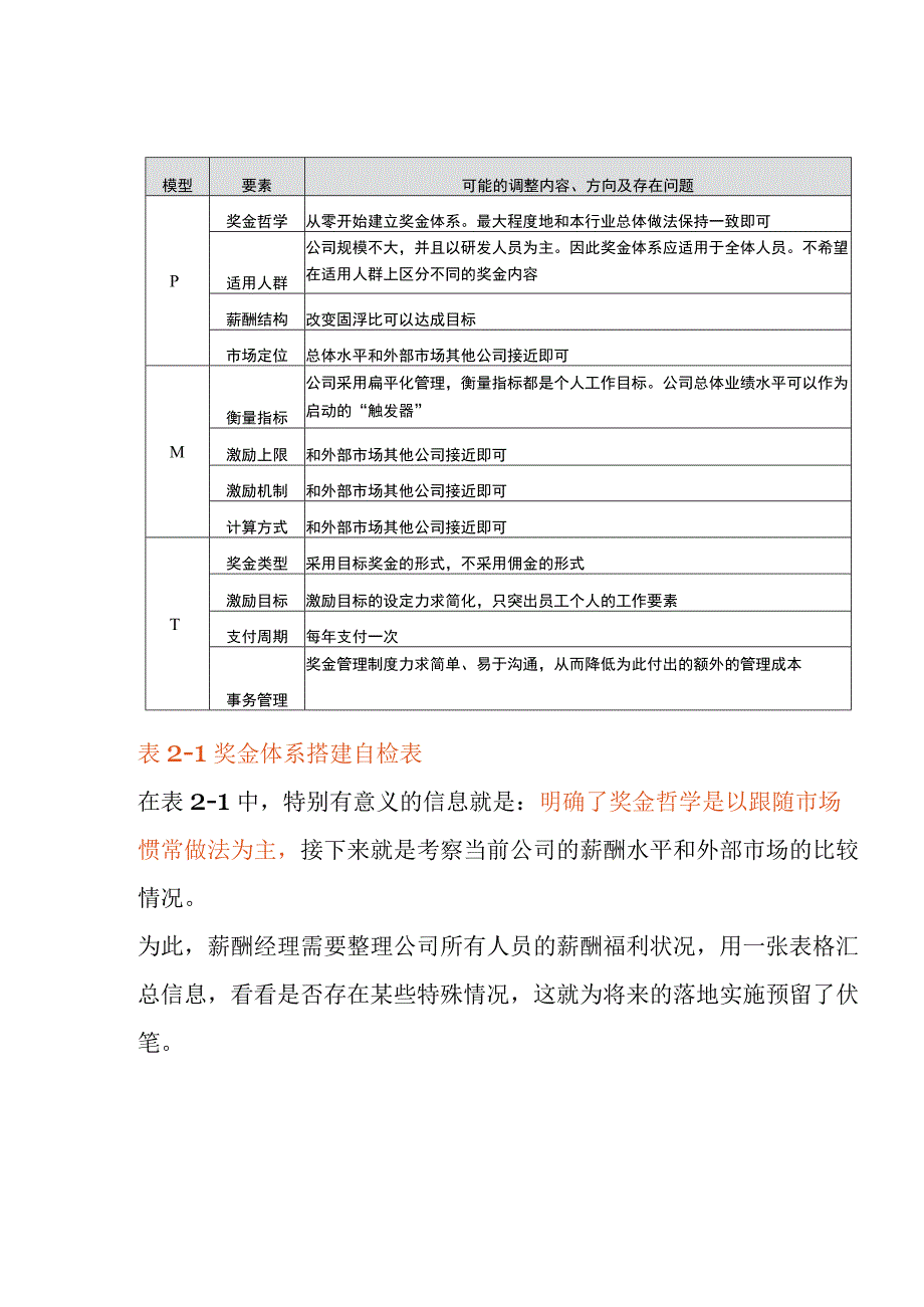 人事奖金体系搭建流程图.docx_第2页