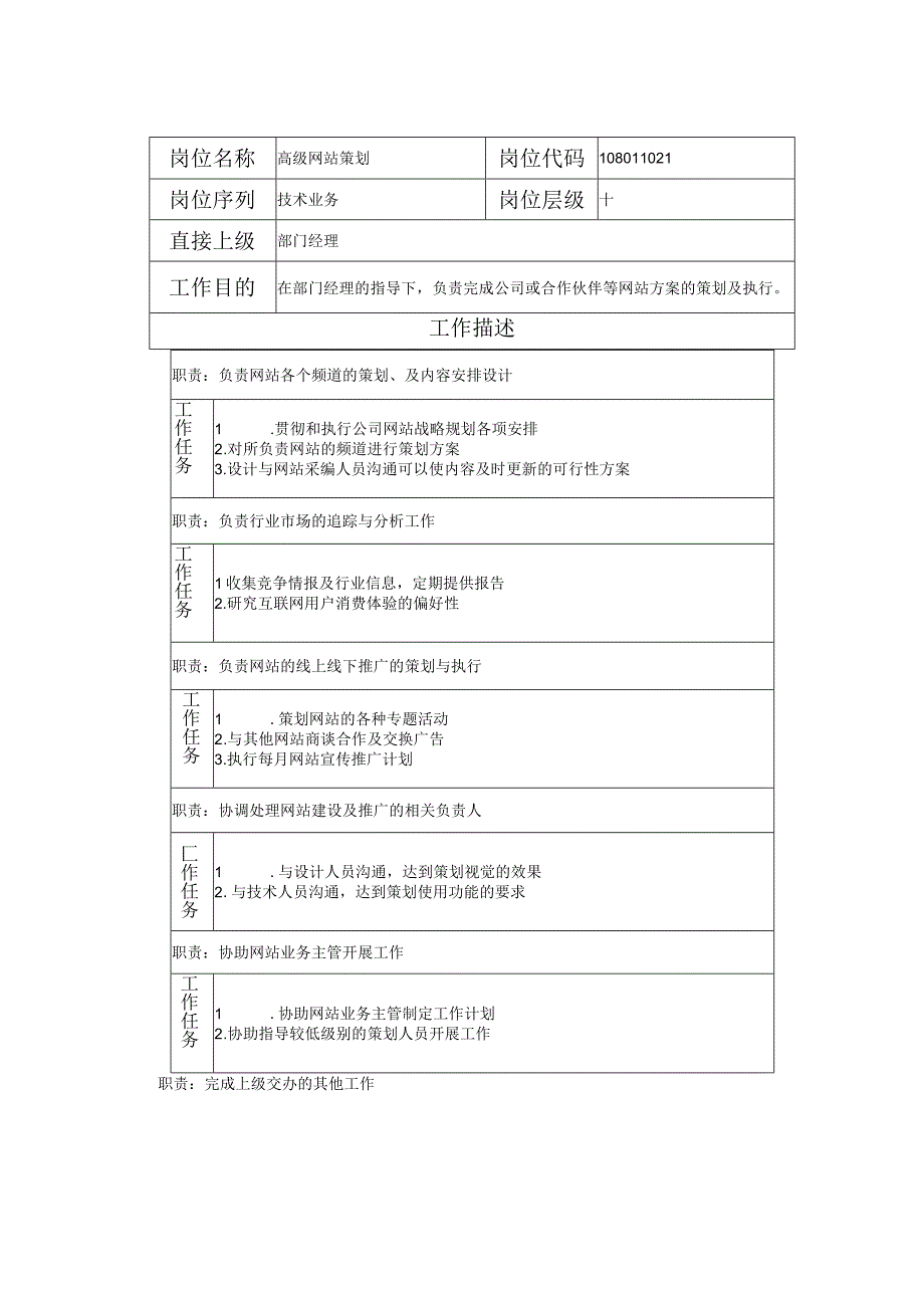 108011021 高级网站策划.docx_第1页