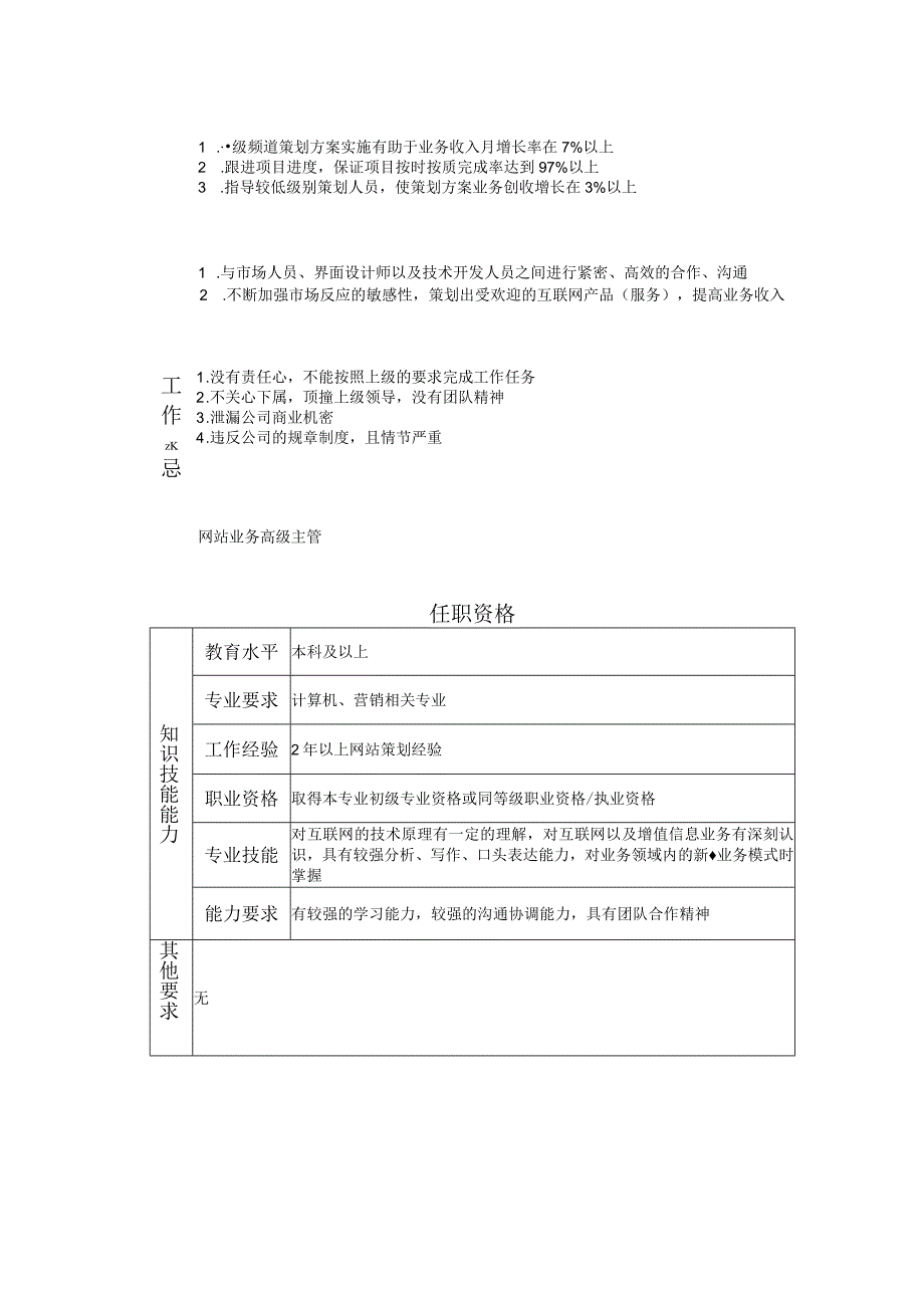 108011021 高级网站策划.docx_第2页