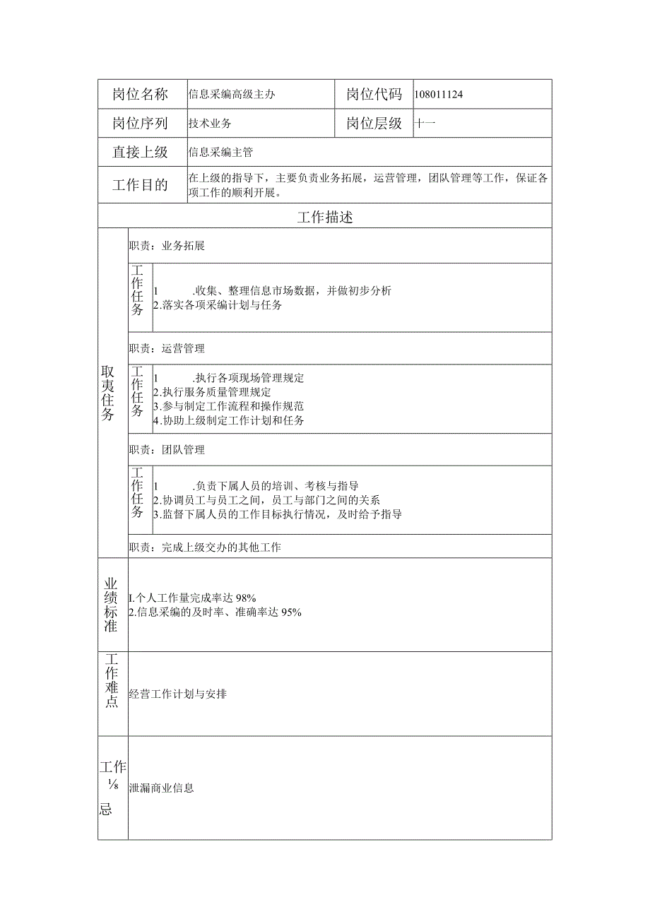 108011124 信息采编高级主办.docx_第1页