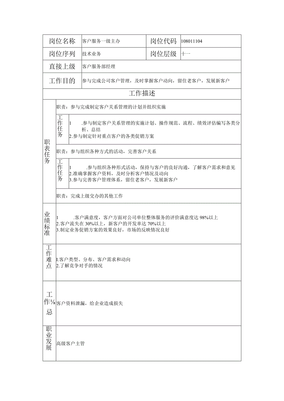 108011104 客户服务一级主办.docx_第1页