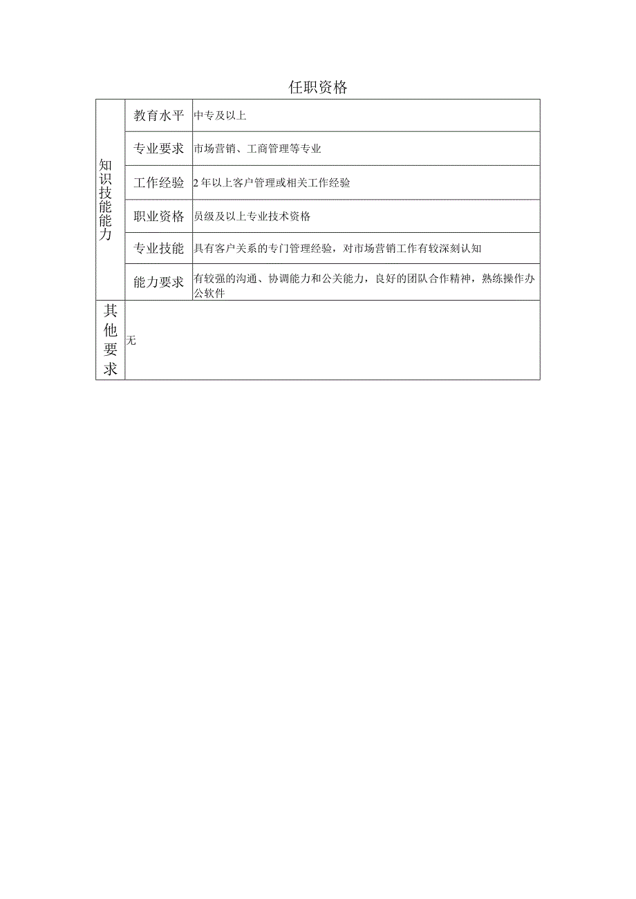 108011104 客户服务一级主办.docx_第2页