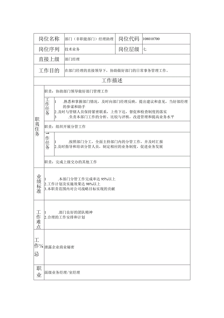 108010700 部门（非职能部门）经理助理.docx_第1页