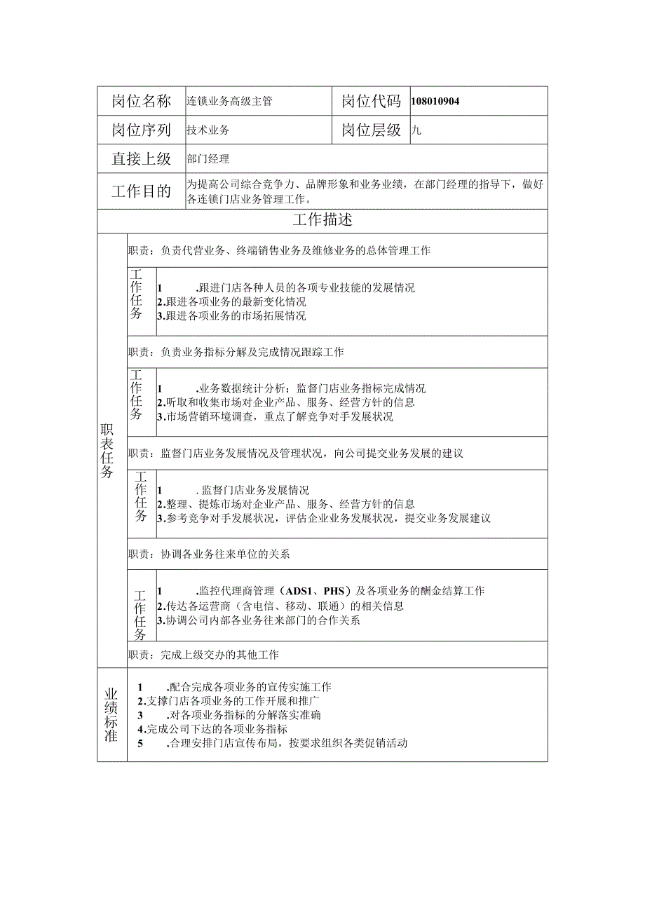 108010904 连锁业务高级主管.docx_第1页