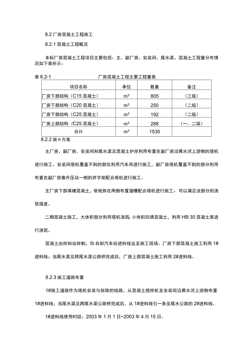 8.2厂房混凝土工程施工.docx_第1页