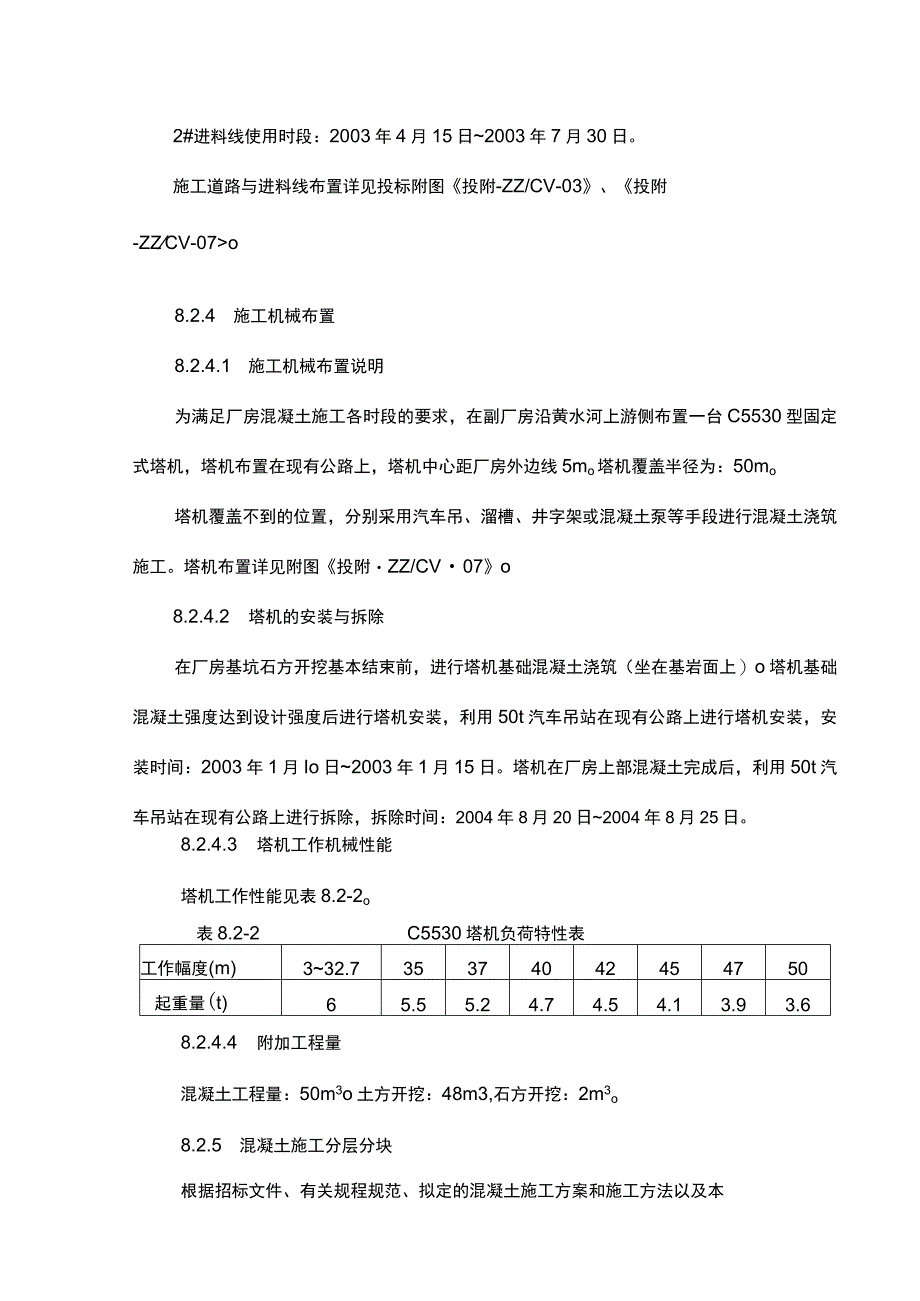 8.2厂房混凝土工程施工.docx_第2页