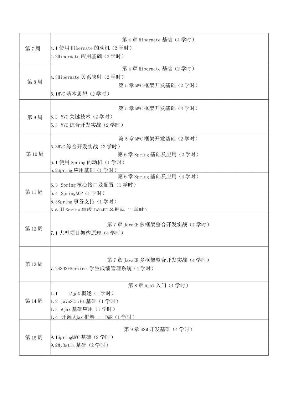 Java EE基础实用教程（第3版）-教学日历.docx_第2页