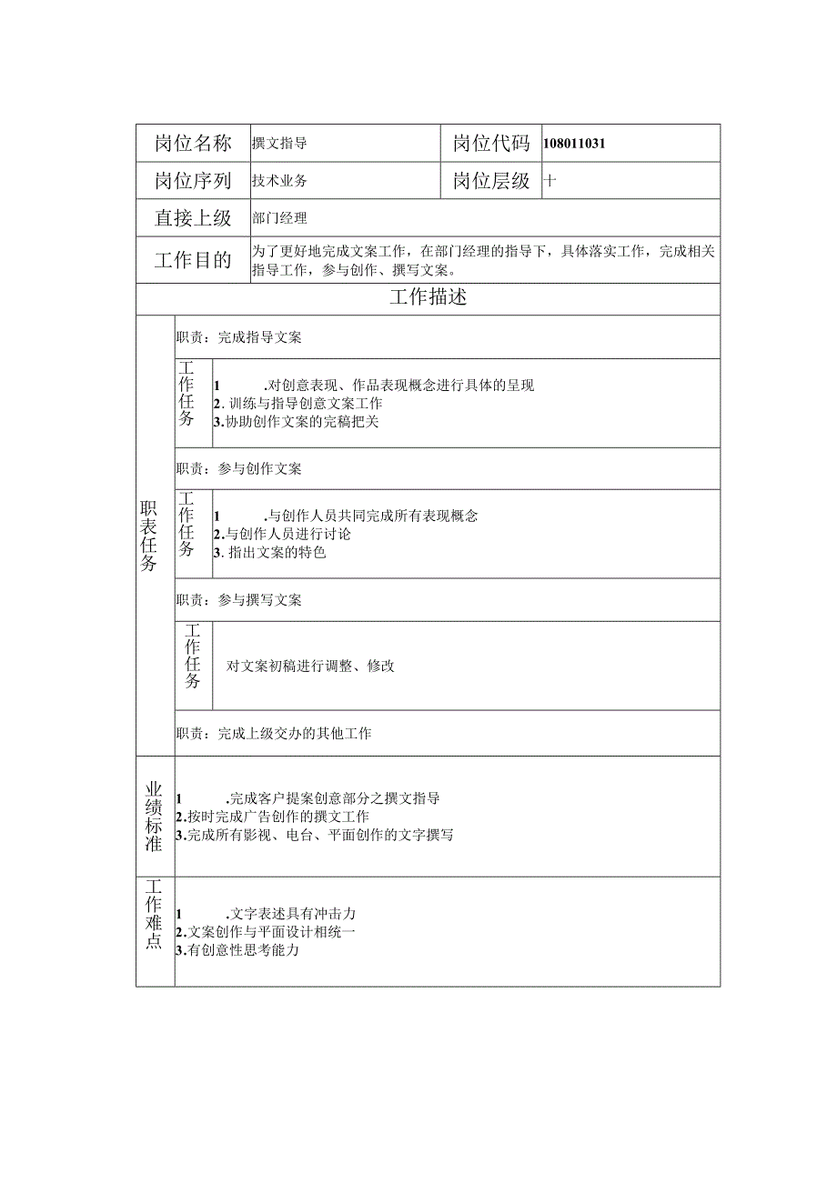 108011031 撰文指导.docx_第1页