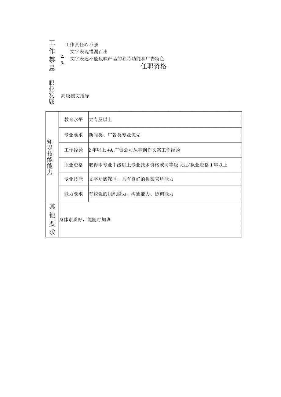 108011031 撰文指导.docx_第2页