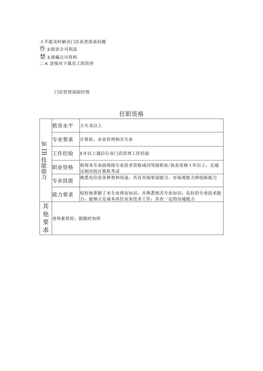 108010905 门店业务高级主管.docx_第2页