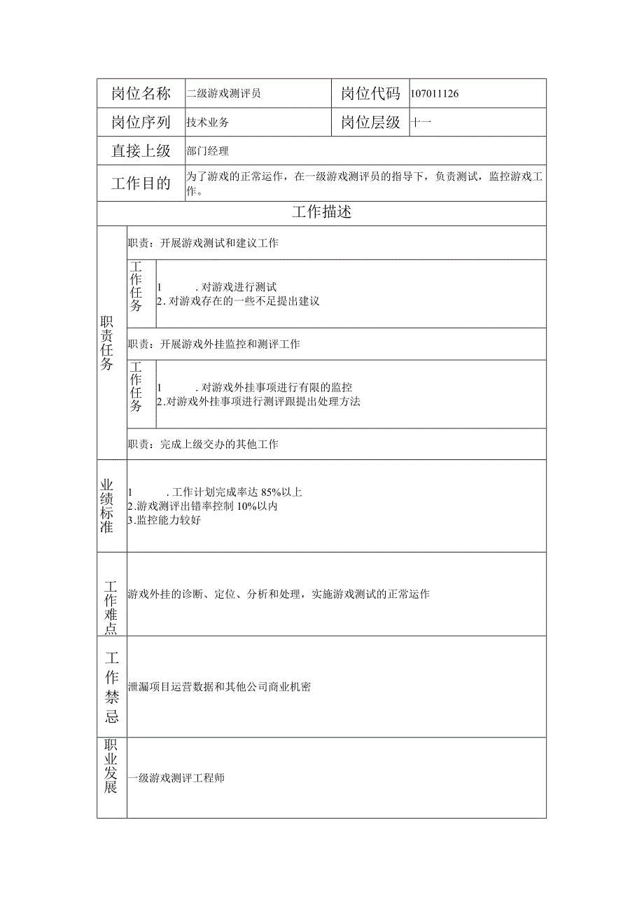 107011126 二级游戏测评员.docx_第1页