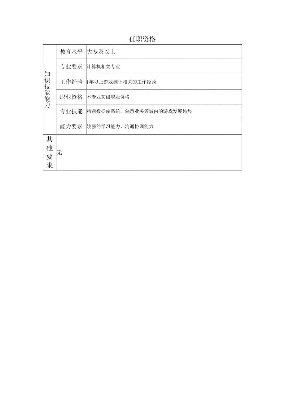 107011126 二级游戏测评员.docx_第2页