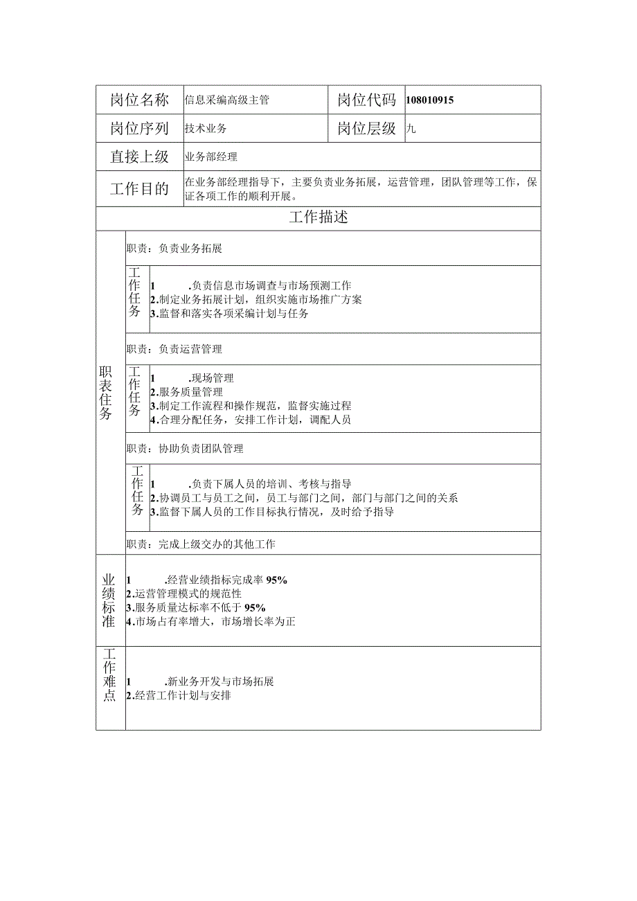 108010915 信息采编高级主管.docx_第1页