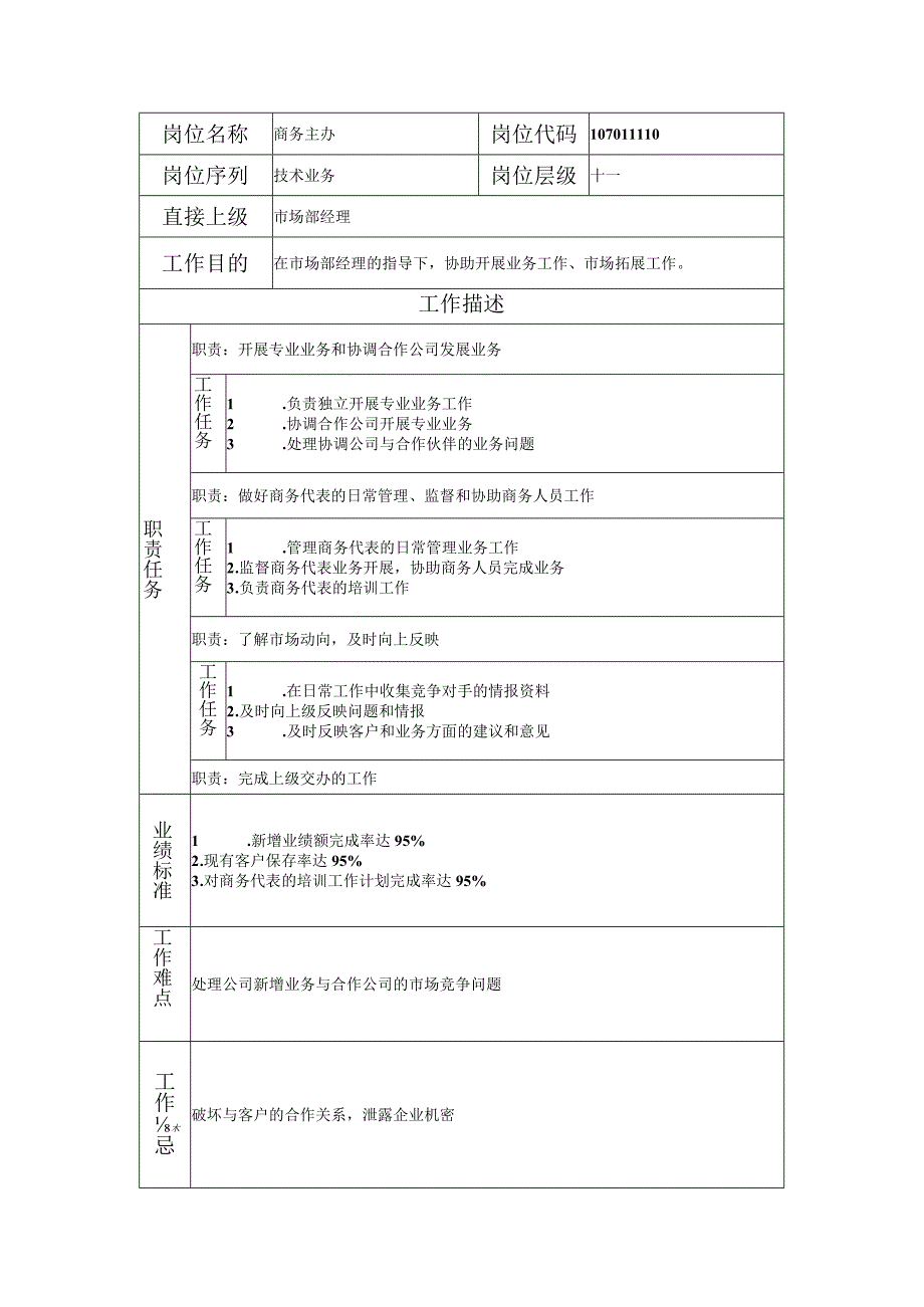 107011110 商务主办.docx_第1页