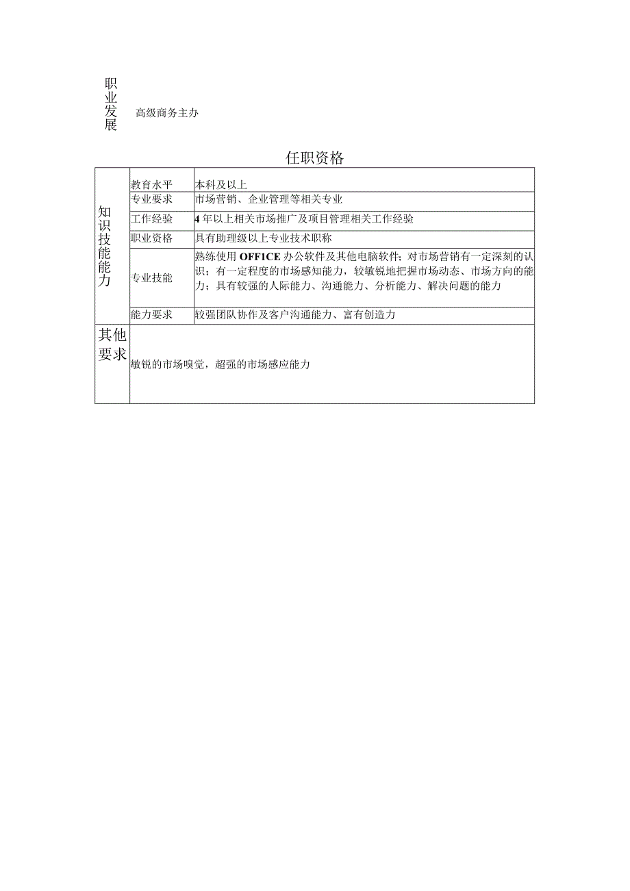 107011110 商务主办.docx_第2页