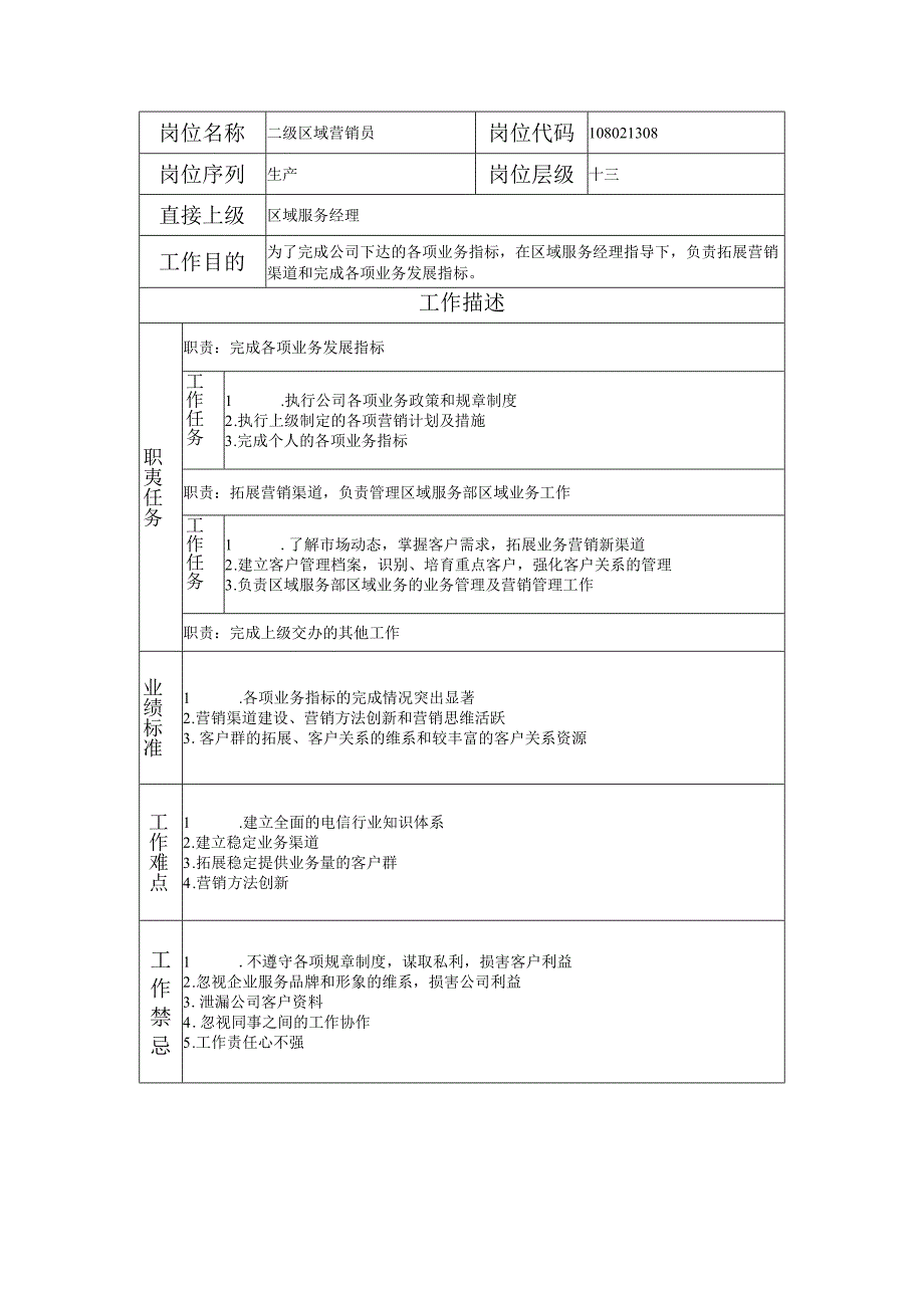 108021308 二级区域营销员.docx_第1页