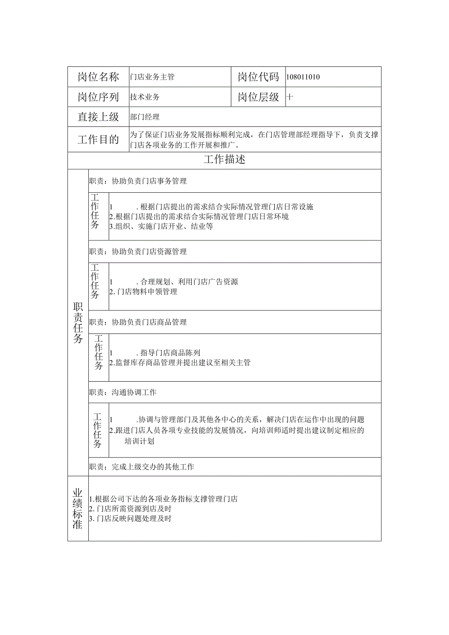 108011010 门店业务主管.docx_第1页