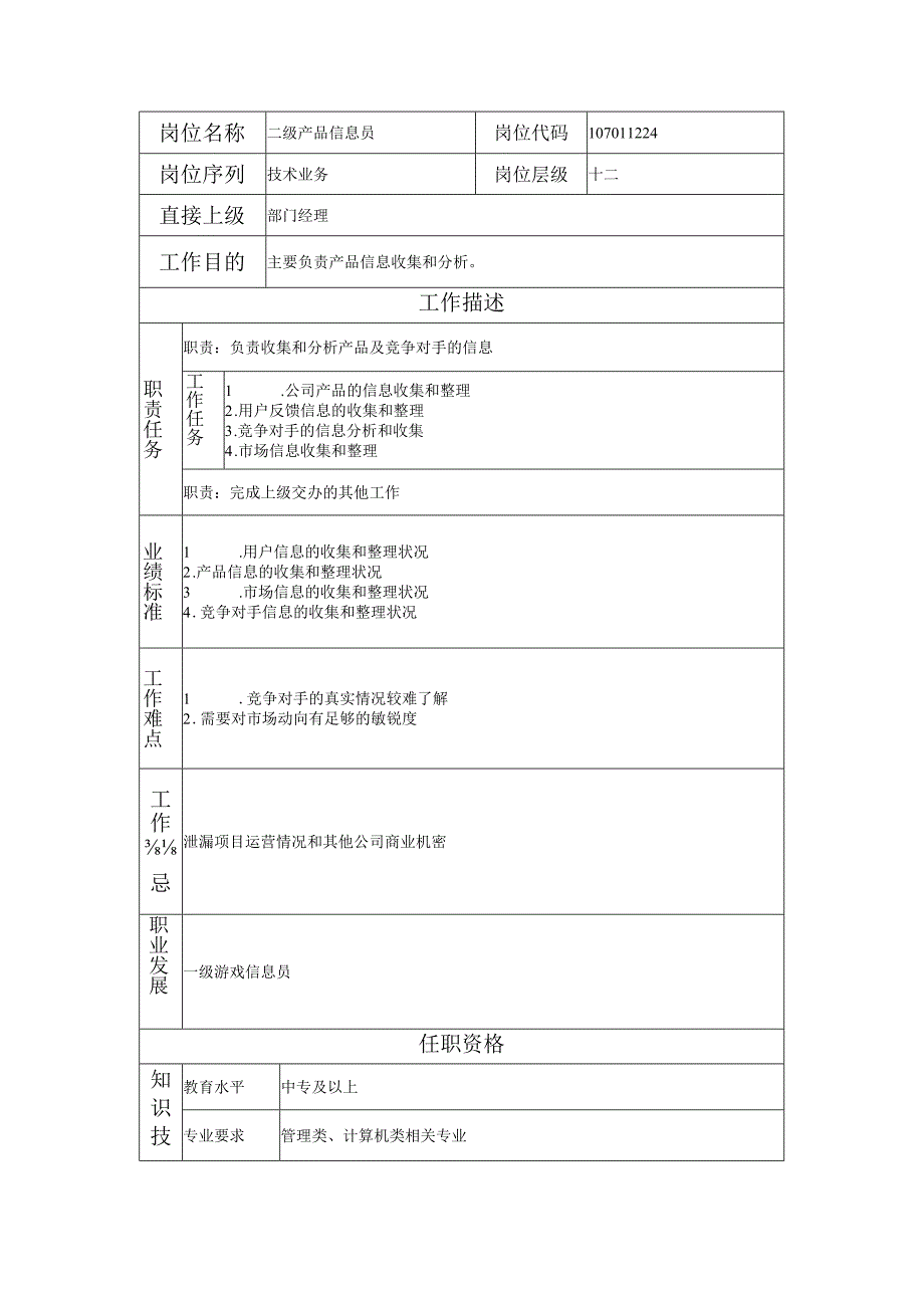 107011224 二级产品信息员.docx_第1页