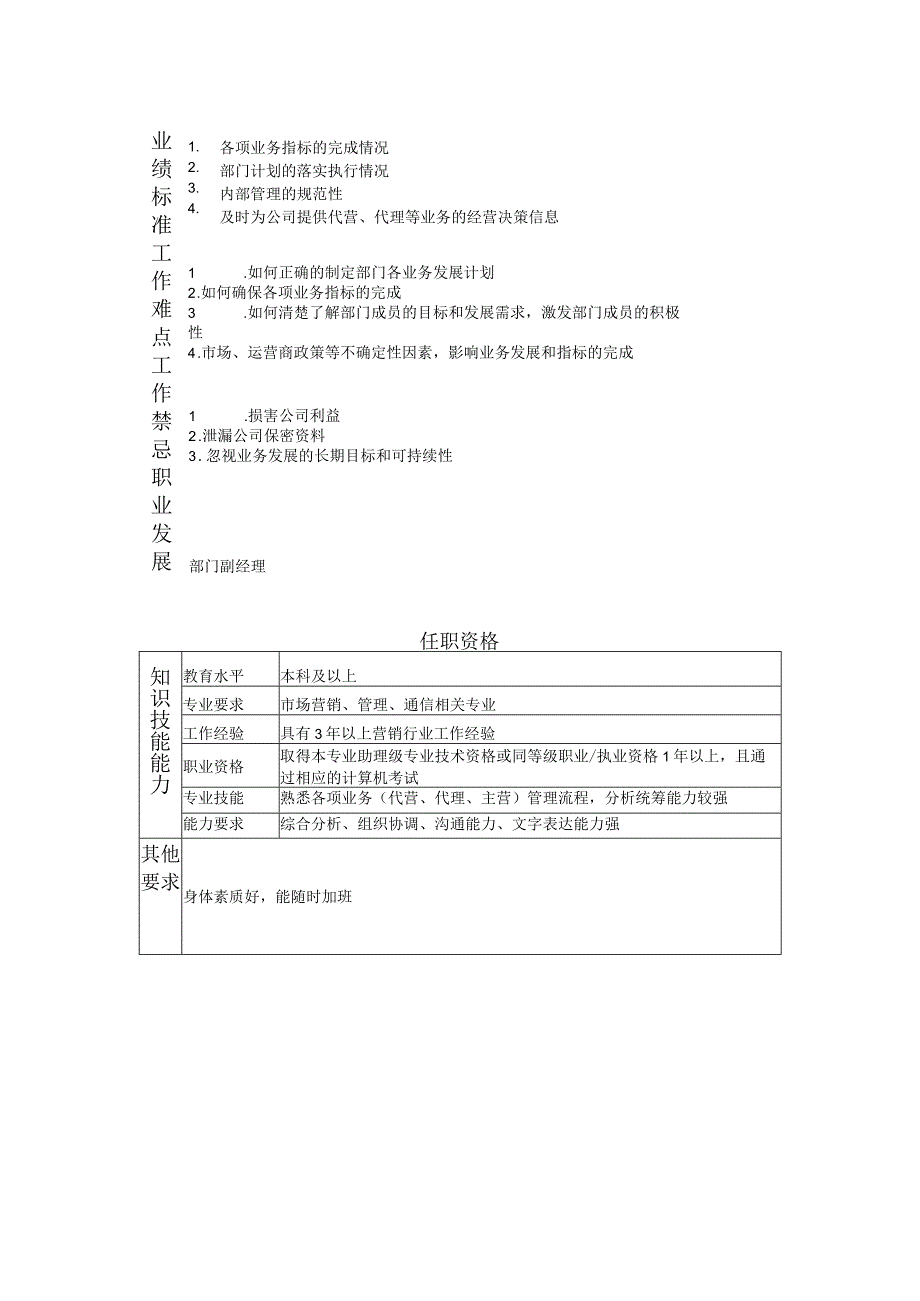 108010909 营销业务高级主管.docx_第2页